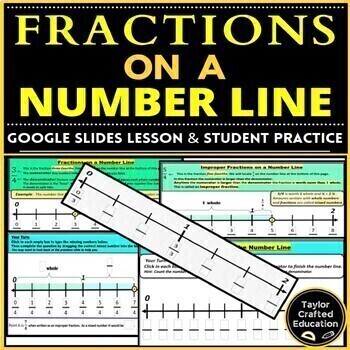 Preview of Fractions on a Number Line | Equivalent Fractions, Mixed Numbers, Improper