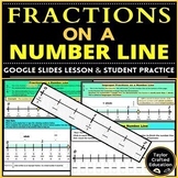 Fractions on a Number Line | Equivalent Fractions, Mixed N