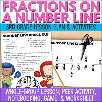 Preview of Plotting Fractions on a Number Line Game, Practice Activities, Review Worksheet