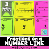 Fractions on a Number Line Matching Activity Game