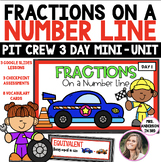 Fractions on a Number Line Pit Crew Mini-Unit