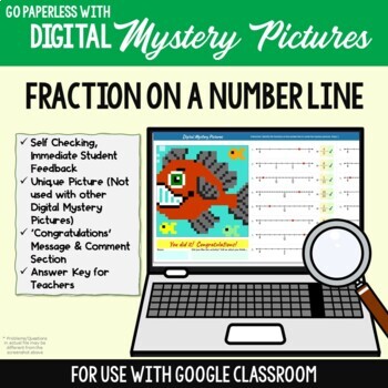 Preview of Fractions on a Number Line Pixel Art Google Classroom Digital Activity Sheet