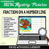 Fractions on a Number Line Pixel Art Google Classroom Digi