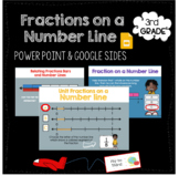 Fractions on a Number Line Presentation and Worksheets-Dis