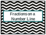 Fractions on a Number Line PowerPoint Presentation