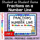 Fractions on a Number Line Powerpoint Game