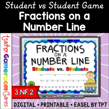 Preview of Fractions on a Number Line Powerpoint Game | Digital Resources | Fraction Games