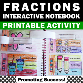 Preview of Introduction to Fractions Coloring Fraction Strips Bars Intro 2nd 3rd First Gr