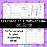 Fractions on a Number Line Task Cards - Use for Fraction S