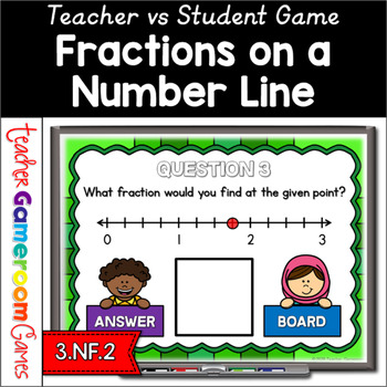 Preview of Mixed Numbers on a Number Line Game | No Prep Digital Resources | Fraction Games