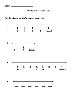 Fractions on a Number Line Worksheet by Kris Milliken | TpT
