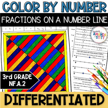 Preview of Fractions on a Number Line Worksheets - 3rd Grade Fractions Practice Activity