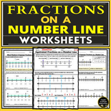 Fractions on a Number Line Worksheets| Equivalent Fraction