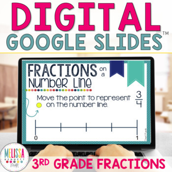 Preview of Fractions on a Number Line for Google Classroom 