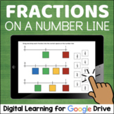 Fractions on a Number Line for Google Drive Distance Learning