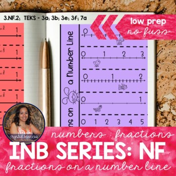 Preview of Fractions on a Number Line for Interactive Notebooks | 3NF2 Foldable Activities