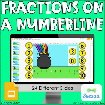 Preview of Fractions on a Numberline | St. Patrick's Day Theme | Google Slides & Seesaw
