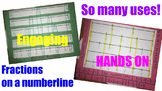 Fractions on a number line