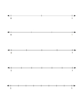 fractions on a number line blank number lines by mrs