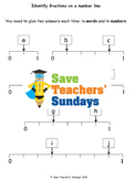 Fractions on a Number Line Lesson Plans, Worksheets and More