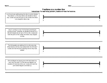 fractions on a number line problem solving