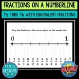 Fractions on a number line with equivalent fractions Boom 