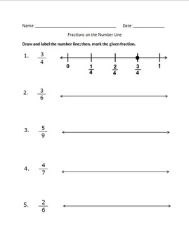Preview of Fractions on the Number Line