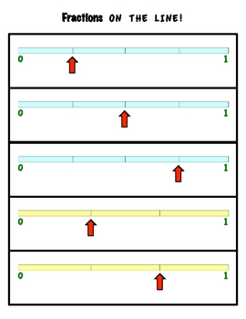 Preview of Fractions on the line!