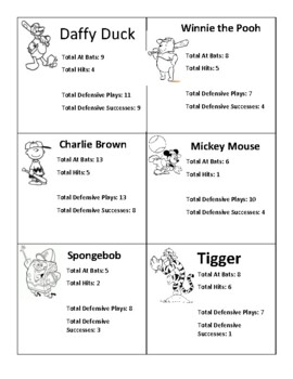 Preview of Fractions to Decimals - Baseball Cards Activity (Differentiated)