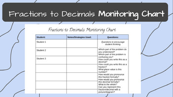 Preview of Fractions to Decimals Monitoring Chart