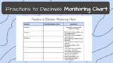 Fractions to Decimals Monitoring Chart