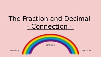 Preview of Fractions to Decimals (Tenths and Hundredths) - Teaching Slides