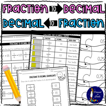 Preview of Fractions to Decimals and Decimals to Fractions