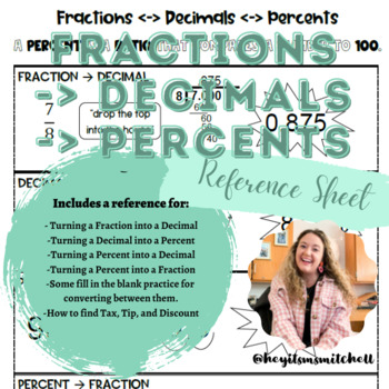 Preview of Fractions to Decimals to Percent Reference Sheet - for Students