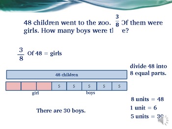 Preview of Fractions using Math Model