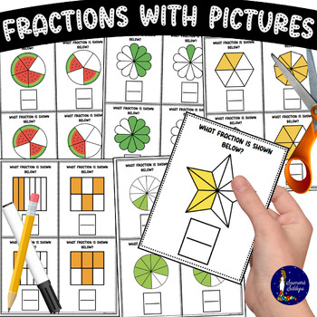Preview of Fractions with Pictures Flashcards