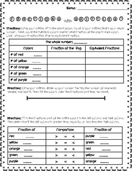 Fractions with Skittles by Dustin's Delights | Teachers Pay Teachers