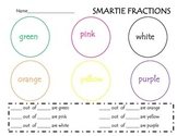 Fractions with Smarties!