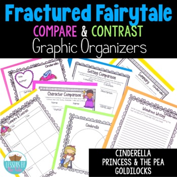 Preview of Fractured Fairy Tale Compare and Contrast Graphic Organizers Digital & Printable