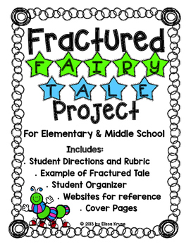 Preview of Fractured Fairy Tale Writing- Lesson on Perspective w/organizers, rubric, more