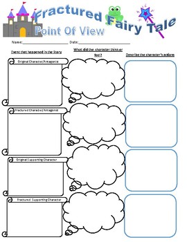 Fractured Fairy Tale Worksheet Point Of View Protagonist Antagonist