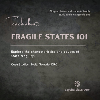 Fragile States 101 - IB Global Politics by A Global Classroom | TPT