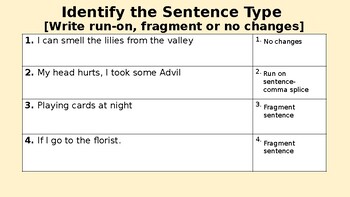 Preview of Fragment vs Run on sentence Module Activity Answer Sheet