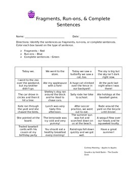 Preview of Fragments, Run-ons, & Complete Sentences Fun!