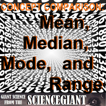 Preview of Concept Comparison Frame: Mean, Median, Mode and Range