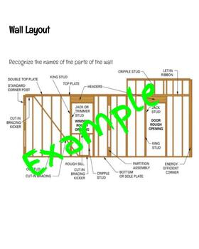 Picture Framing Basics