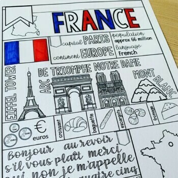 Preview of France Graphic Organizer & Coloring Pages - France Country Study Fact Sheet