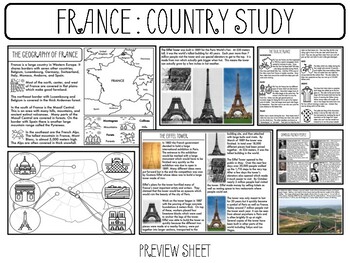 Preview of France - Country Study