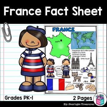 Preview of France Fact Sheet for Early Readers