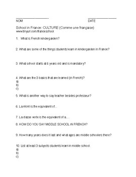 Preview of ONLINE ACTIVITY: France School Education system questions w/ video